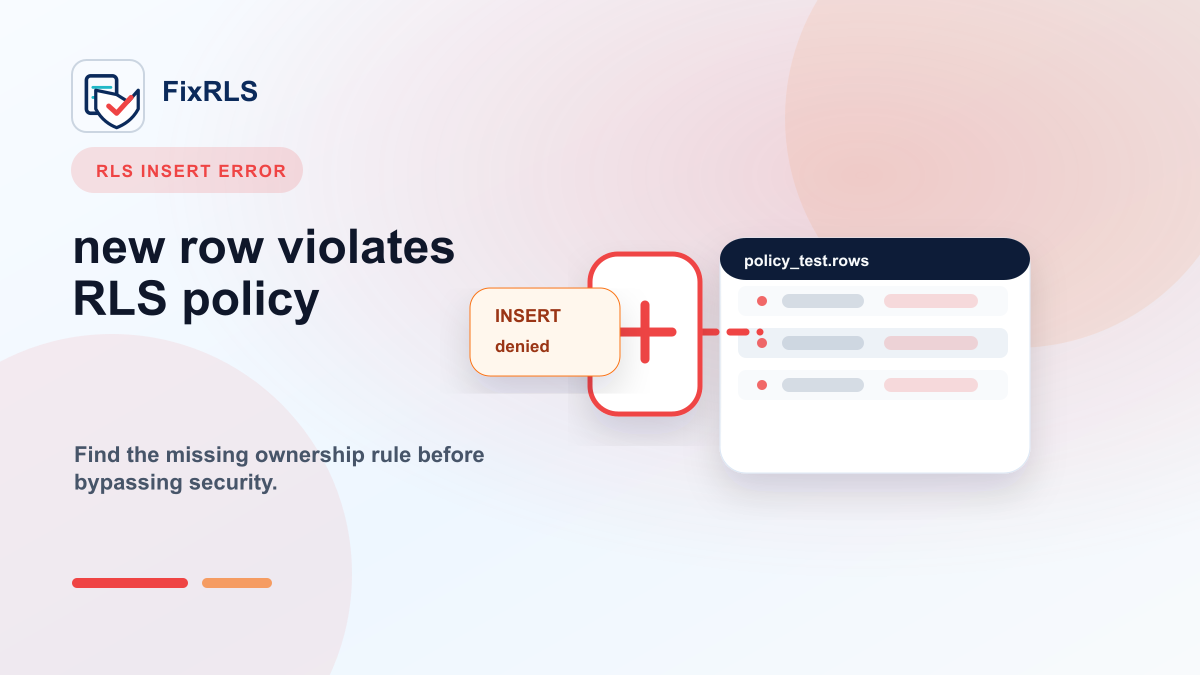How I Fixed "new row violates row-level security policy" in Supabase